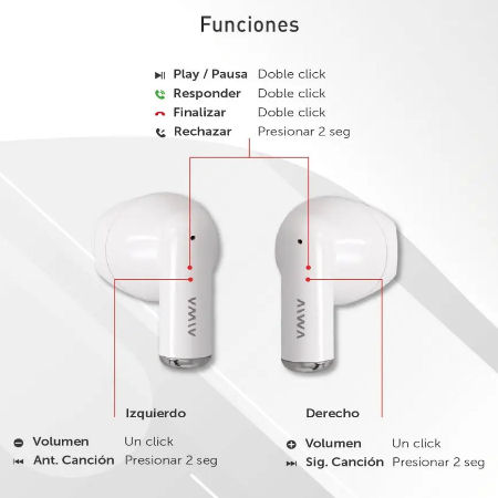 AURICULAR IN EAR AIWA TWA-80B